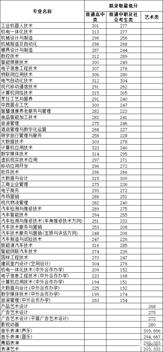 微150.png 微150.png