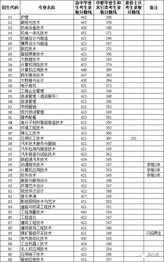 平頂山.png 平頂山.png