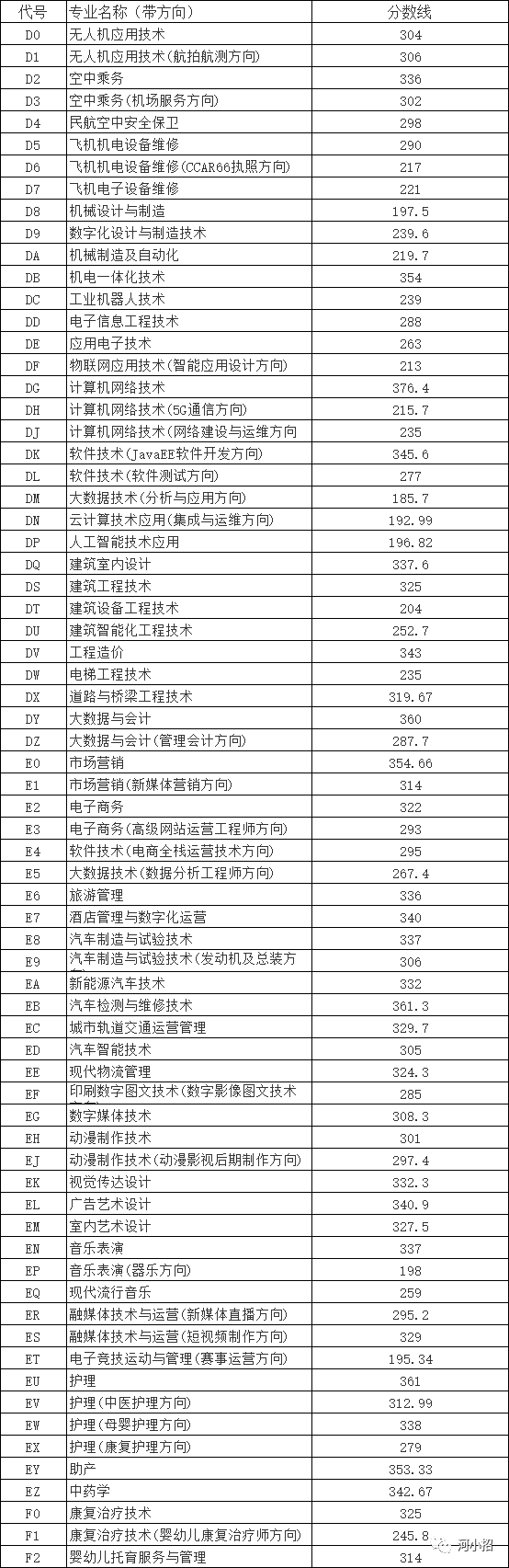 安陽(yáng)職業(yè)技術(shù)學(xué)院.png 安陽(yáng)職業(yè)技術(shù)學(xué)院.png