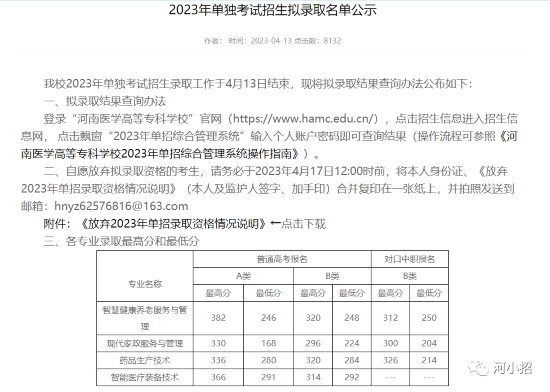 河南醫學(xué)高等專(zhuān)科.png 河南醫學(xué)高等專(zhuān)科.png