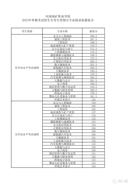 河南地礦.png 河南地礦.png