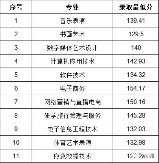 信陽(yáng)藝術(shù).png 信陽(yáng)藝術(shù).png